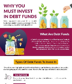 Why you must invest in Debt Funds