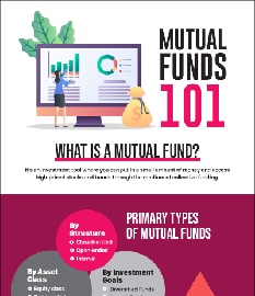 Mutual Funds 101